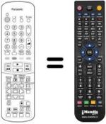 Replacement remote control Panasonic EUR51922