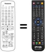 Replacement remote control Panasonic EUR51940