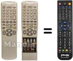 Replacement remote control Panasonic EUR571742