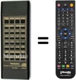 Replacement remote control Technics eur64796