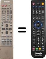 Replacement remote control Panasonic NV-VP25