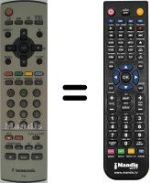 Replacement remote control Panasonic TX-32PS11D
