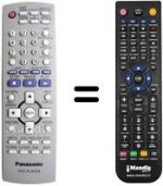 Replacement remote control EUR7631200