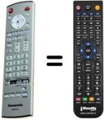 Replacement remote control Panasonic EUR7636070R