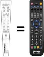 Replacement remote control REMCON928