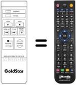 Replacement remote control REMCON234