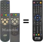 Replacement remote control JVC AV28BD5