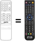 Replacement remote control Sanyo CEP3024