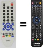 Replacement remote control Sanyo CE14A3