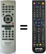 Replacement remote control RC-F0321E