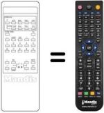Replacement remote control Audiosonic KT8336