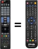 Replacement remote control LG 32LC7R