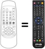 Replacement remote control GARRARD REMCON016
