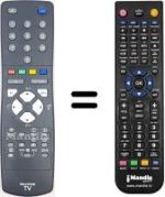 Replacement remote control JVC AV28GH1BUF