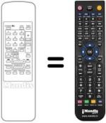 Replacement remote control REMCON545