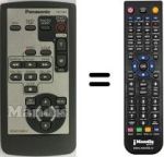 Replacement remote control Panasonic TX-P42C10E