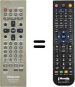 Replacement remote control Panasonic DVD-RV32