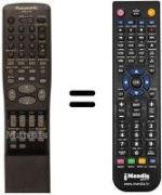 Replacement remote control REMCON510