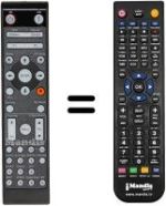Replacement remote control Optoma WJF7612
