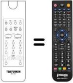 Replacement remote control REMCON931