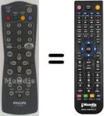 Replacement remote control Philips 14PV201-39