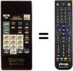 Replacement remote control REMCON829