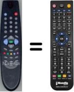Replacement remote control Funai 14.1