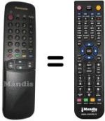 Replacement remote control Panasonic EUR51925