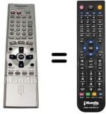 Replacement remote control Panasonic EUR7615KDO-TV-TV