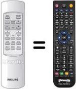 Replacement remote control A5.600