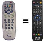 Replacement remote control Philips 21HT3304 / 01