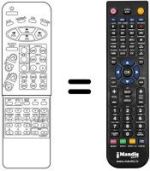 Replacement remote control Daewoo DTY2898TF / SC