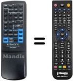 Replacement remote control RC-A0301