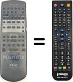 Replacement remote control RC-S100