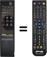 Replacement remote control RC-T770L