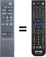 Replacement remote control RC-T790L