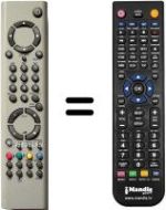 Replacement remote control Technical LCD 3718HDTB