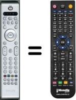 Replacement remote control Philips 32PW9545 / 12