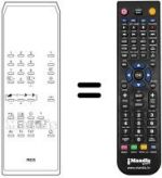 Replacement remote control RC5