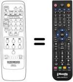 Replacement remote control JVC RC5205MX