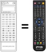 Replacement remote control Samsung RC5690