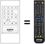 Replacement remote control RC628