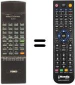 Replacement remote control RC901