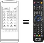 Replacement remote control RC95