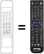 Replacement remote control Geloso G14030