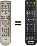Replacement remote control JVC AV32D25