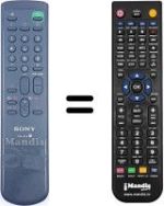 Replacement remote control RM834