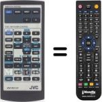Replacement remote control JVC RM-RK230
