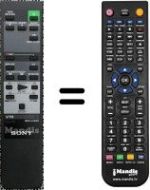 Replacement remote control Sony EV-C500E