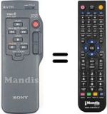 Replacement remote control RMT-509